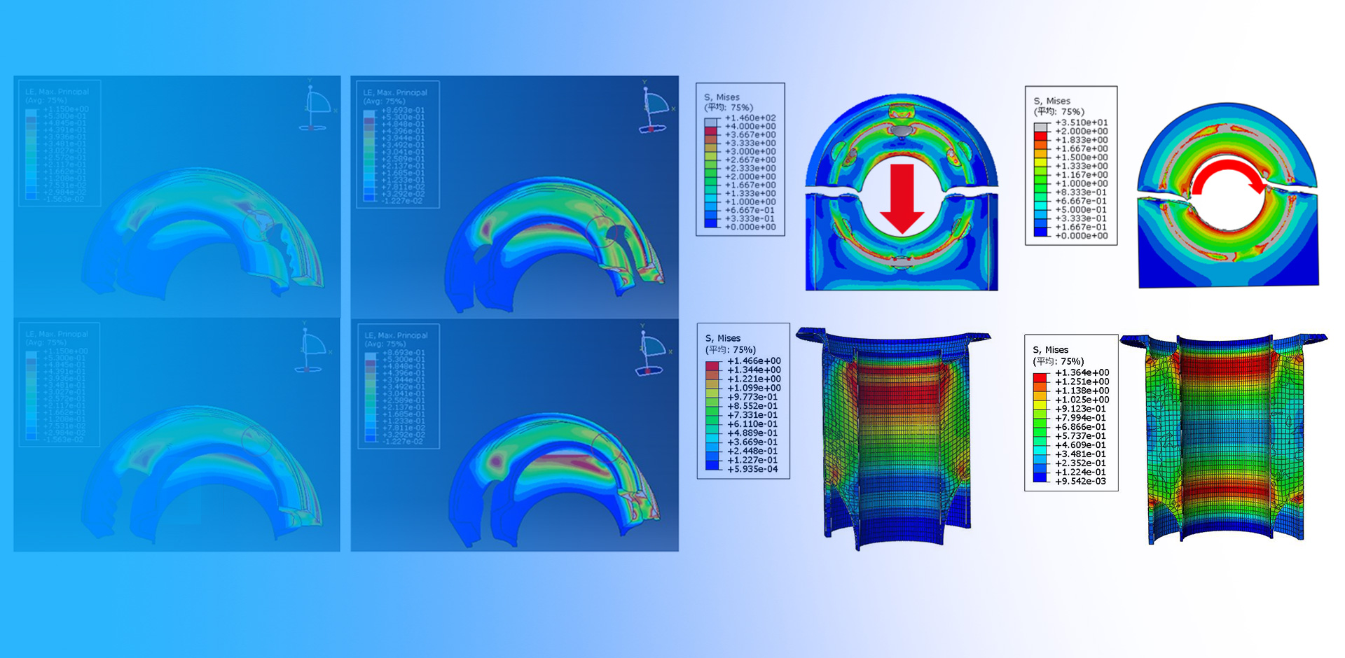 CAE仿真分析测试